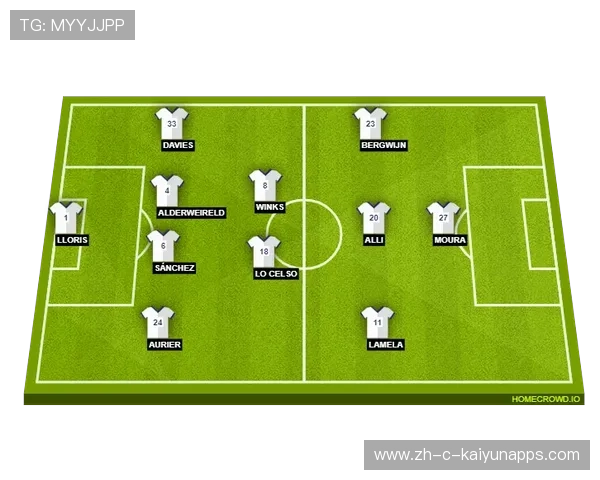 凯恩分边发起攻击策略清晰